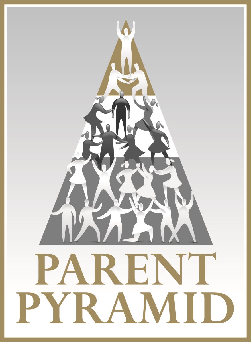 Parent pyramid
